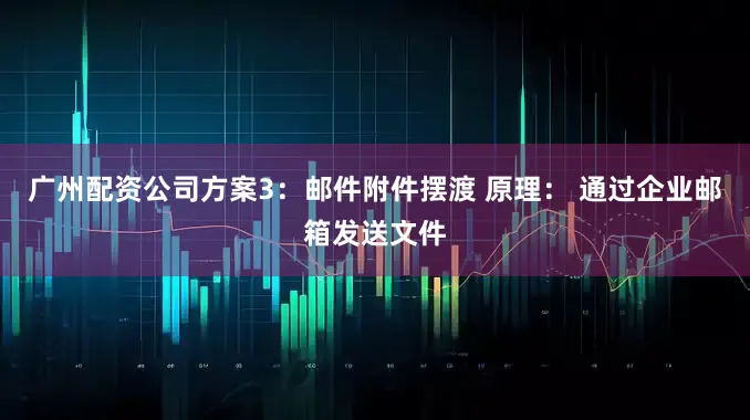 广州配资公司方案3：邮件附件摆渡 原理： 通过企业邮箱发送文件